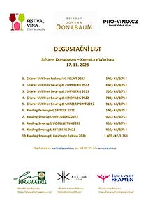 Johann Donabaum – Kometa z Wachau, renesanční sál u radnice 17. 11. 2023 (1/5)